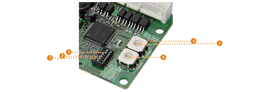 Component Functions
