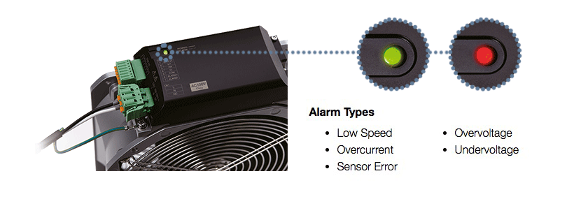 Alarm Function