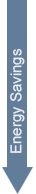 arrow down - Energy Savings