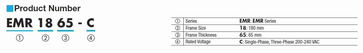 Product code