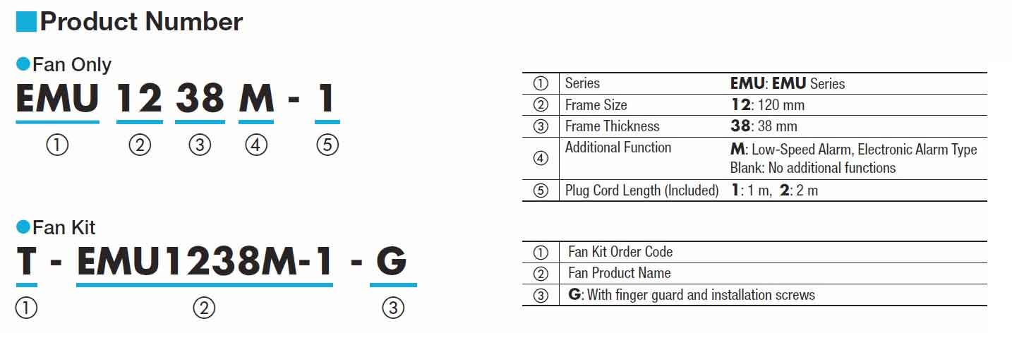 Product code