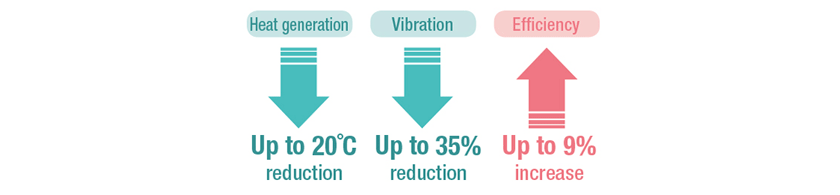 Comparison with conventional model