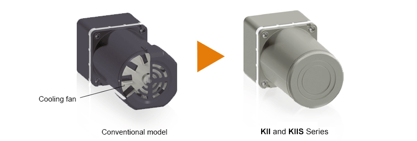 Fan-less structure