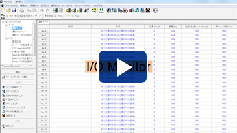 I/O Monitoring