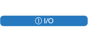 1 I/O